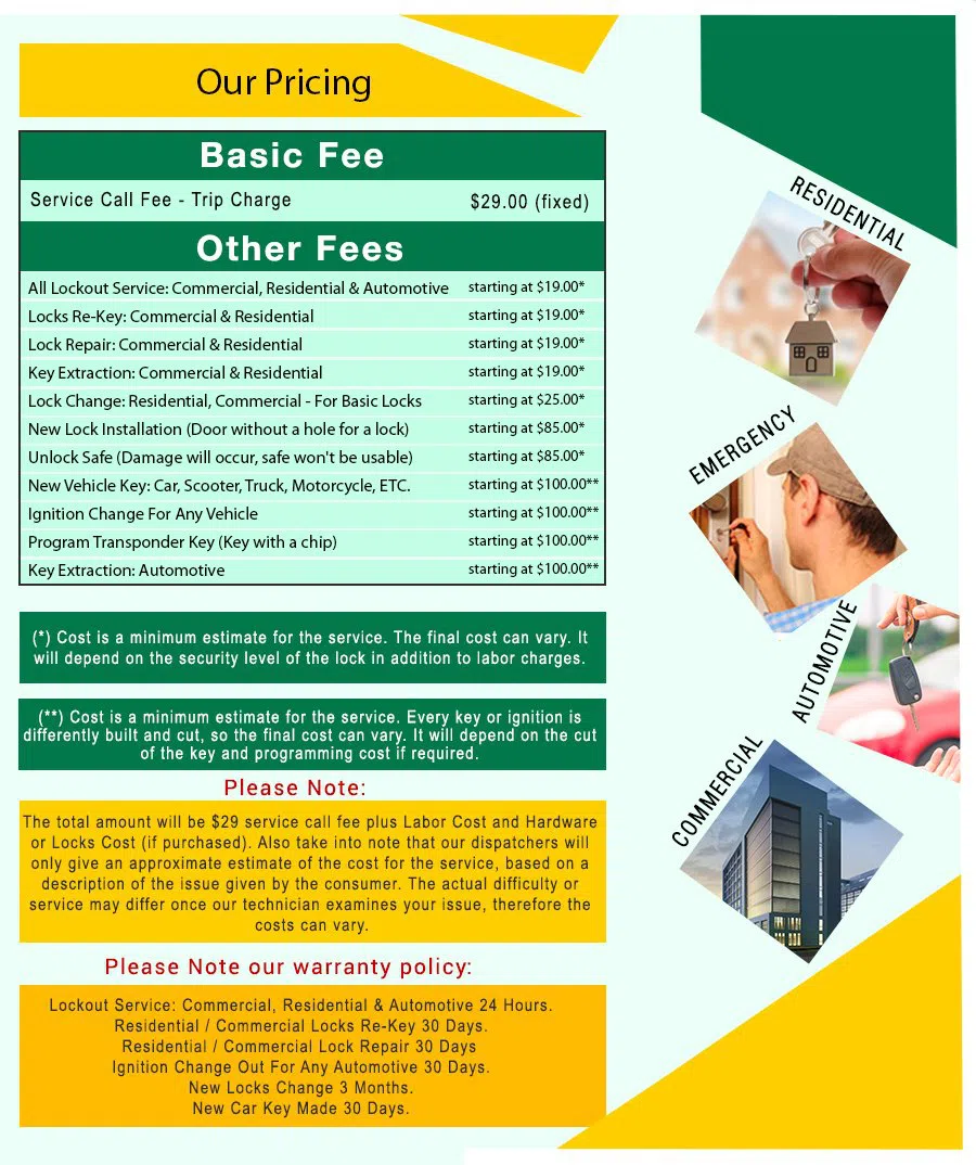 Little Village Locksmith Store Phoenix, AZ 480-612-9240